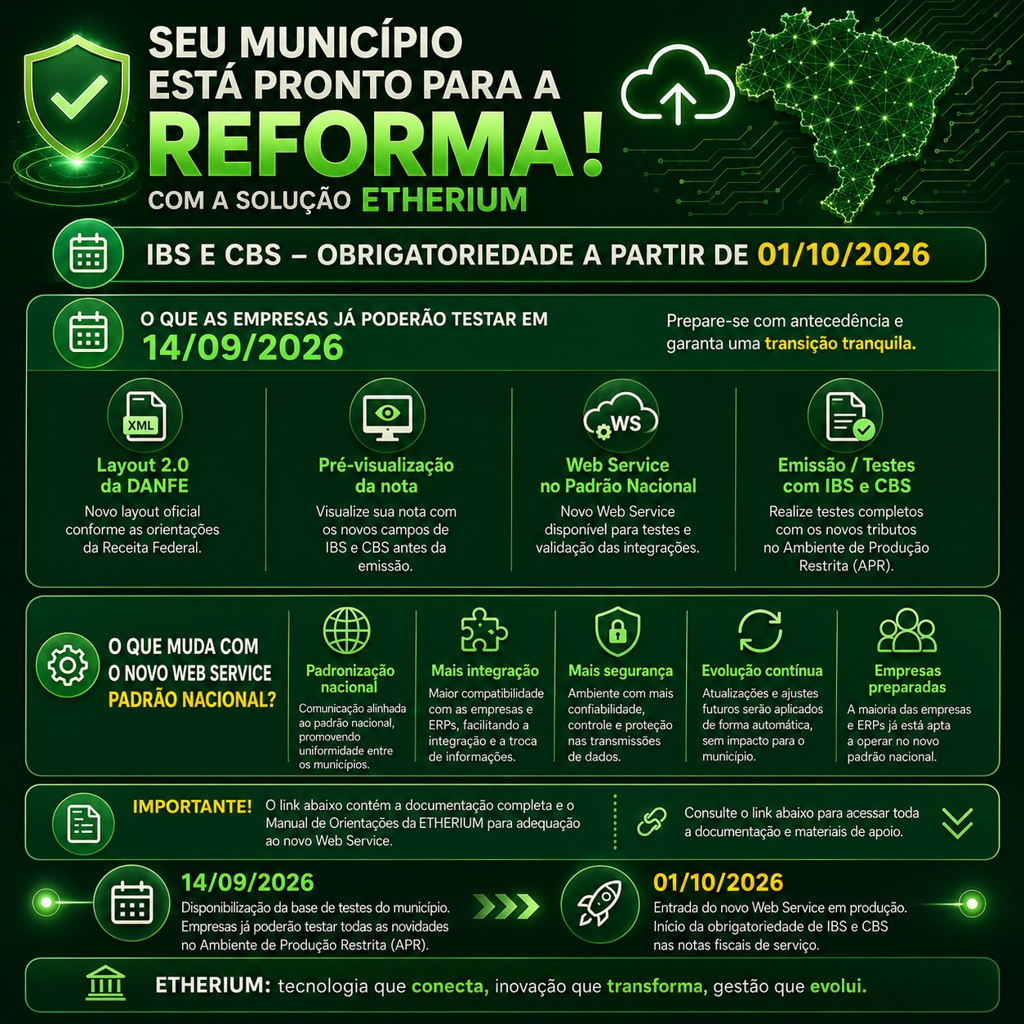 Novas Regras